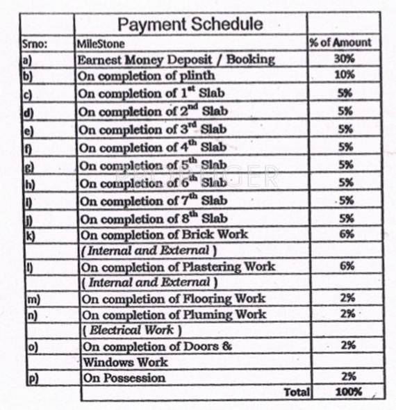 Images for Payment Plan of Tejas Parishma