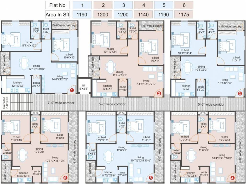 Images for Cluster Plan of Hanuma Vedadri Homes