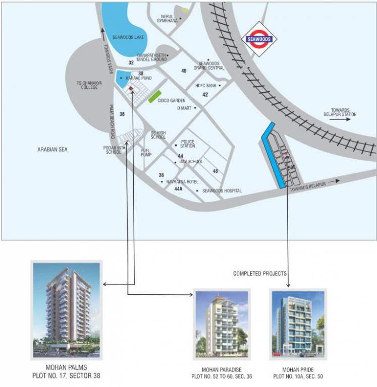 mohan palms Location Plan