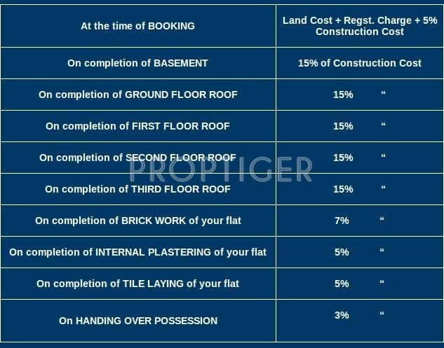 Images for Payment Plan of Firm Firms AKR