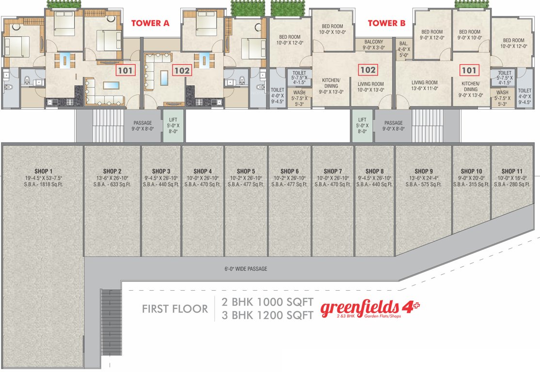 Images for Cluster Plan of Fortune Greenfields 4 Plus