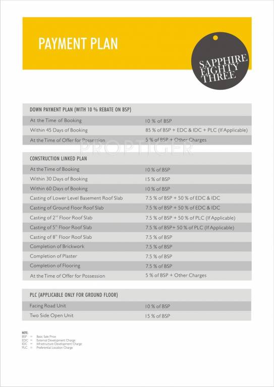 sapphire-eighty-three Images for Payment Plan of Ameya Sapphire Eighty Three Payment Plan