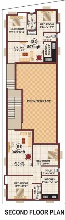 Images for Cluster Plan of RB Foundations Bagyalakshmi