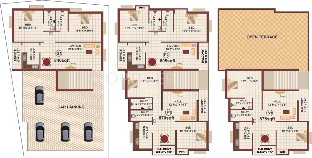 Images for Cluster Plan of RB Foundations Bagyalakshmi