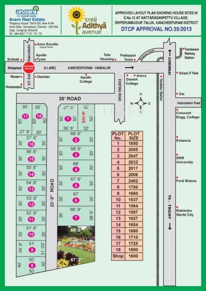 Images for Layout Plan of Avani Sree Adithya Avenue