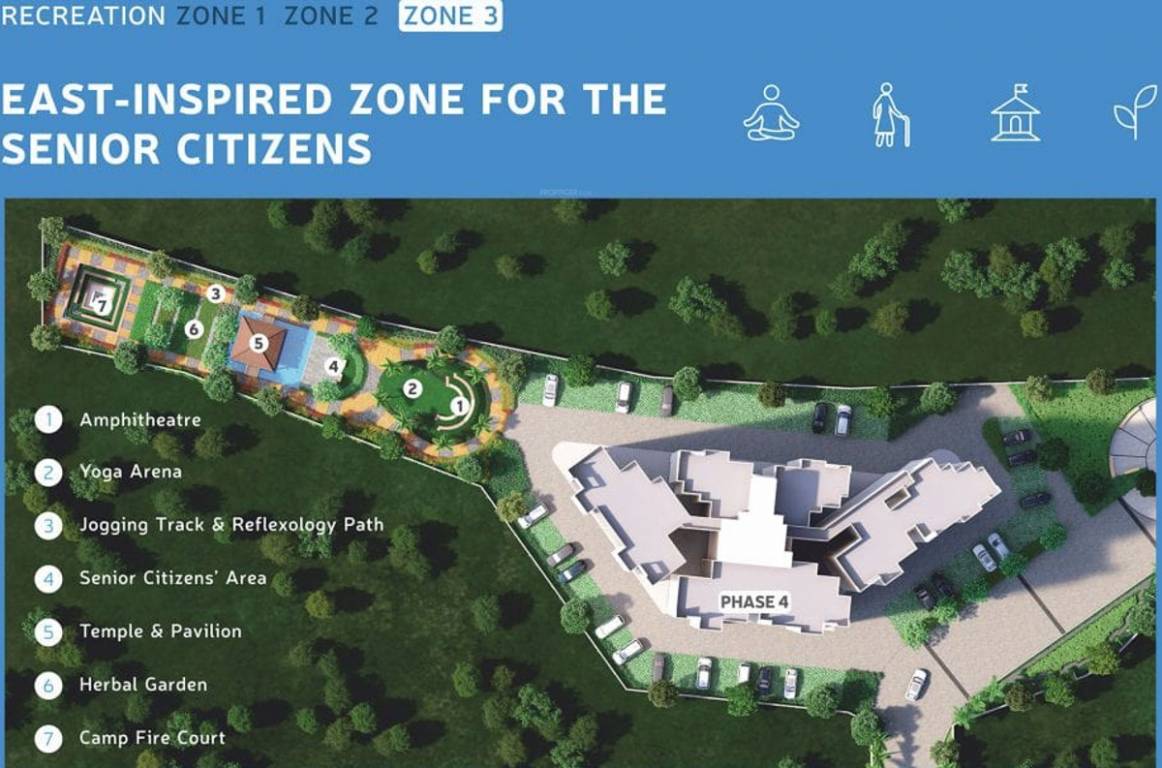 Images for Layout Plan of VTP Purvanchal