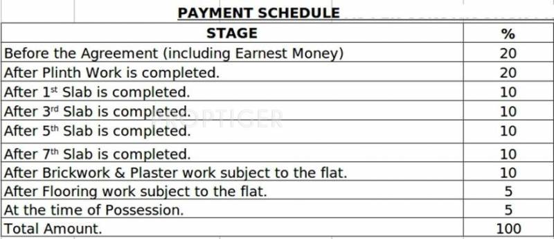 Images for Payment Plan of Shubhashree Verdura