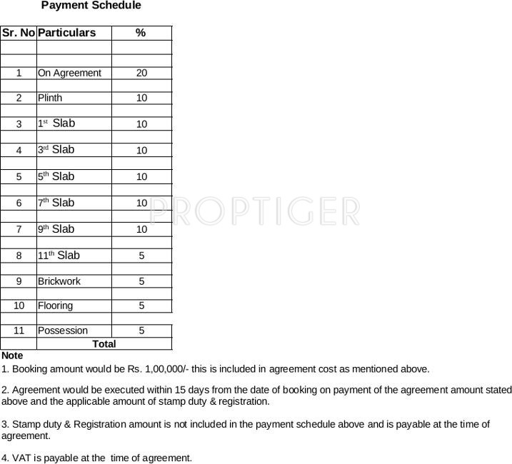 Images for Payment Plan of Dreams Onella Payment Plan