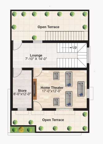  sm-avenue Cluster Plan