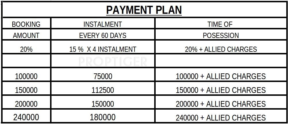 Images for Payment Plan of Bliss Residency Payment Plan