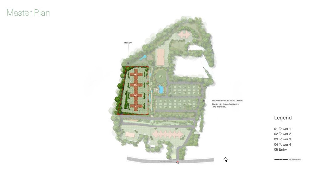 in that quiet earth Master Plan