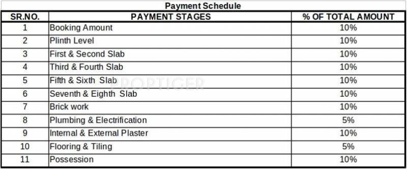Images for Payment Plan of Solitaire Prafulla