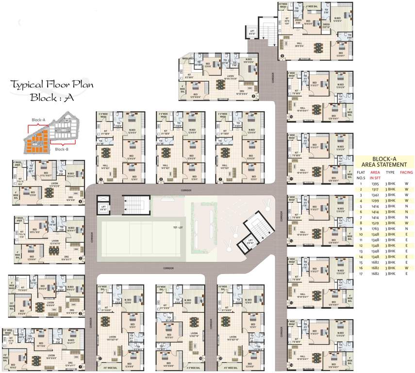 Images for Cluster Plan of Himagiri Pottapus Hima Sai Srinidhim