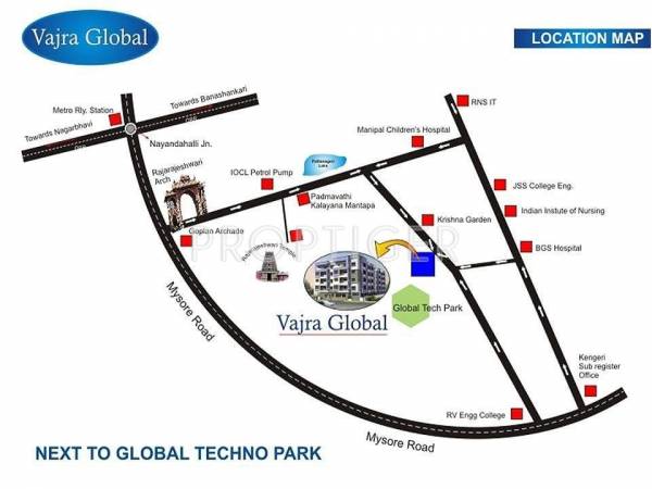 Vajra Constructions Global Location Plan