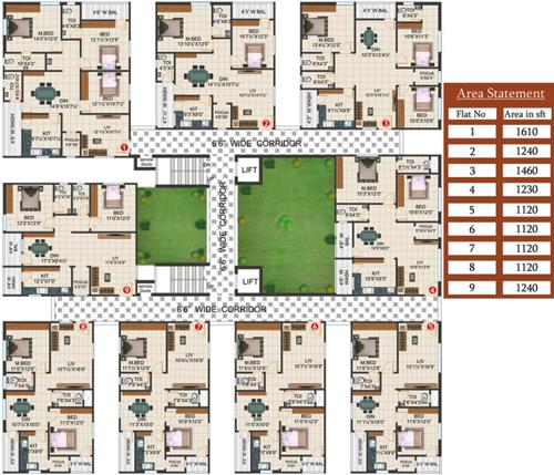  enclave Images for Cluster Plan of Sri Enclave