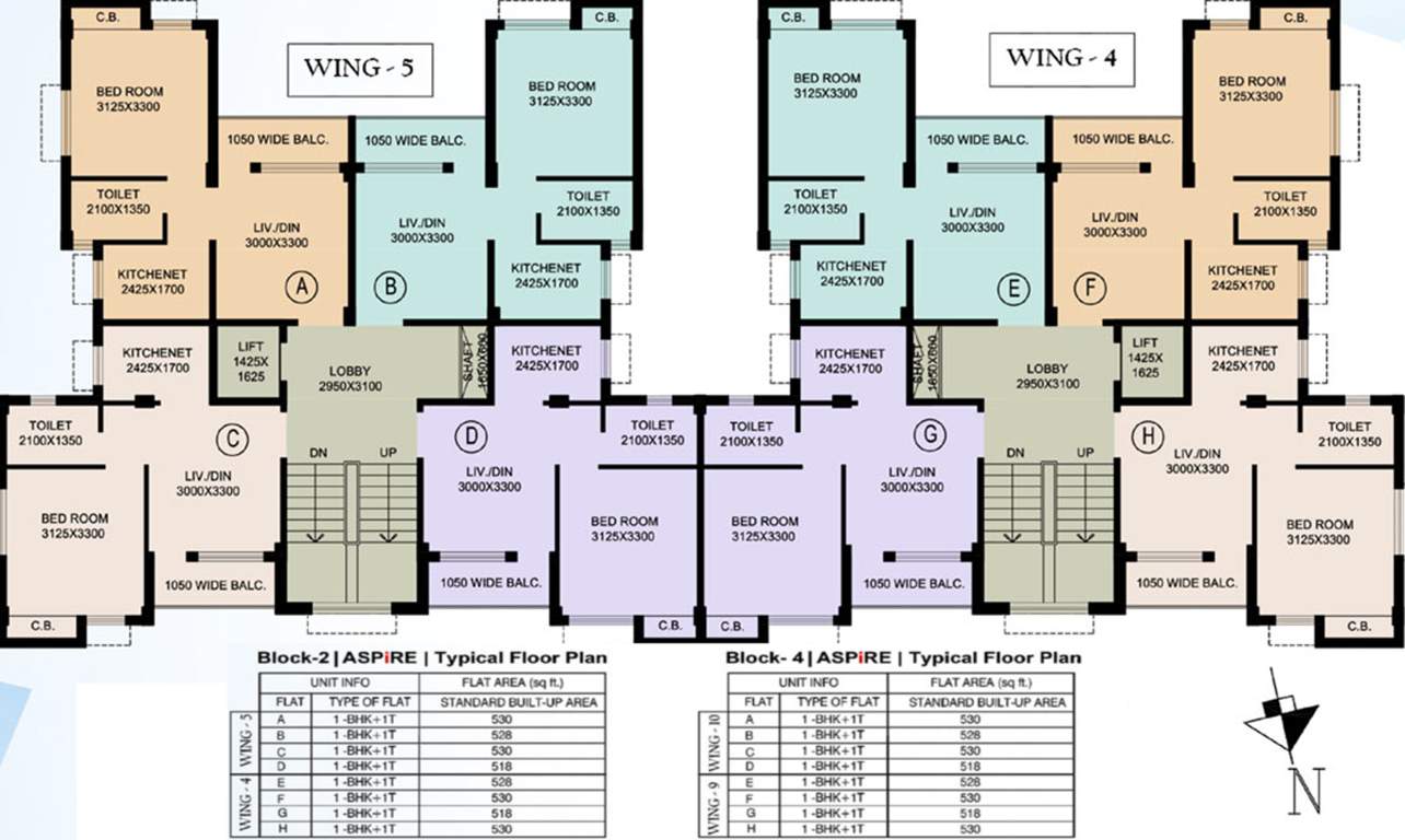 aspire Images for Cluster Plan of Merlin Aspire