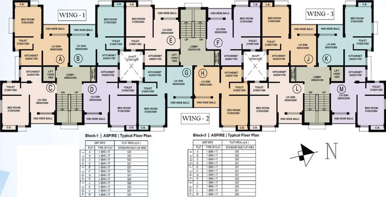 aspire Images for Cluster Plan of Merlin Aspire
