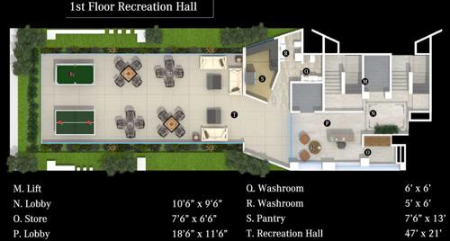  oro-vista Images for Cluster Plan of Lohia Oro Vista