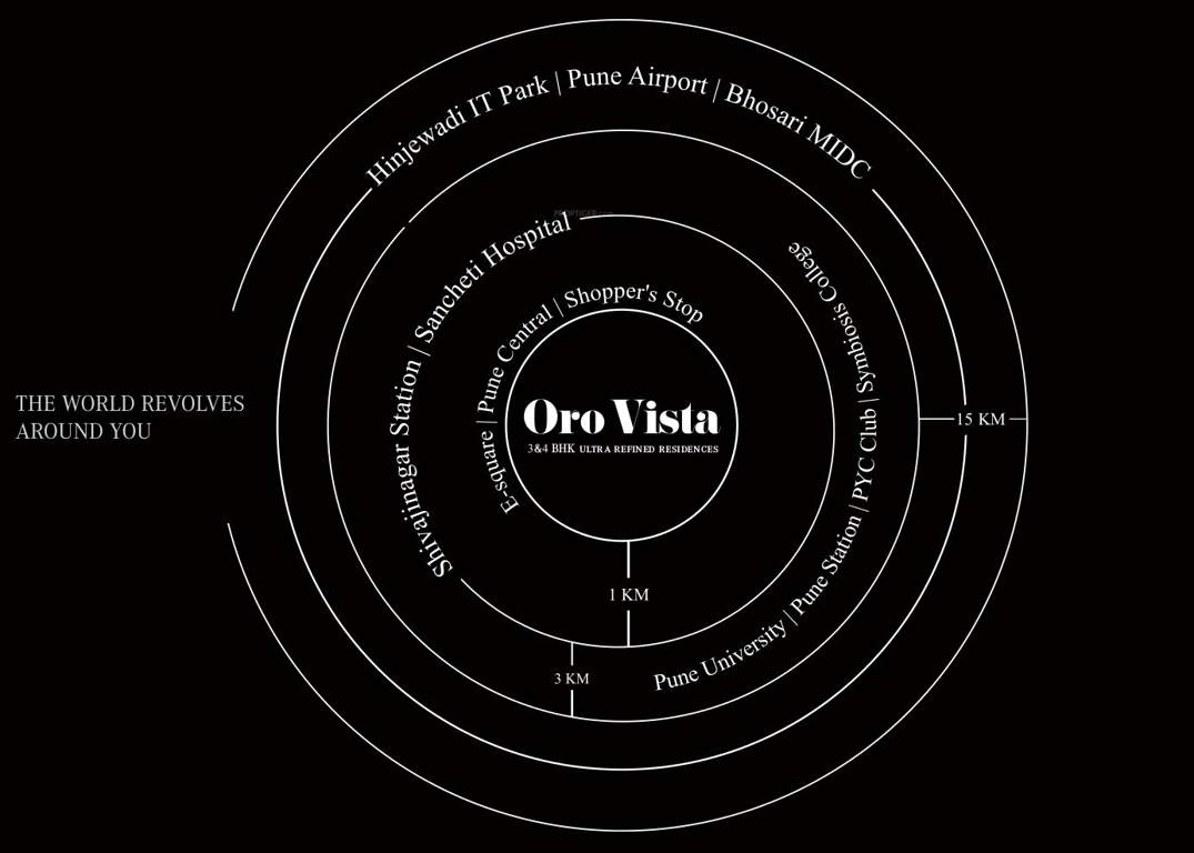 oro vista Images for Location Plan of Lohia Oro Vista