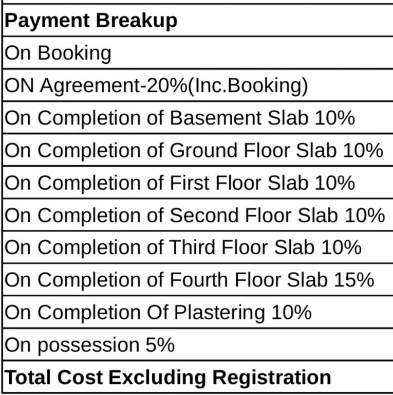 Images for Payment Plan of Sai Pardus Payment Plan