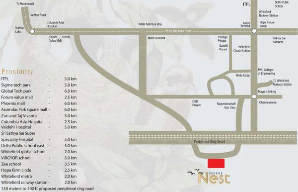 Images for Location Plan of Pranathi Serene Nest