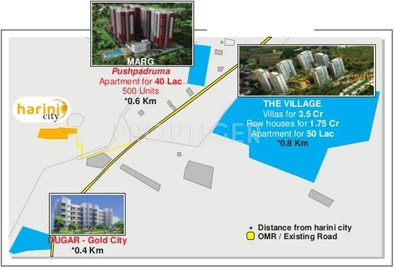 Images for Location Plan of Green Harini City