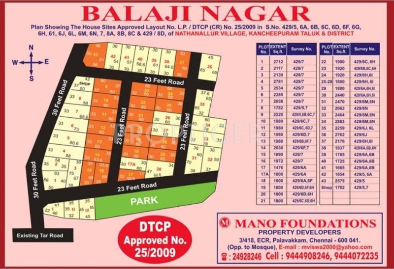 Images for Layout Plan of Mano Balaji Nagar