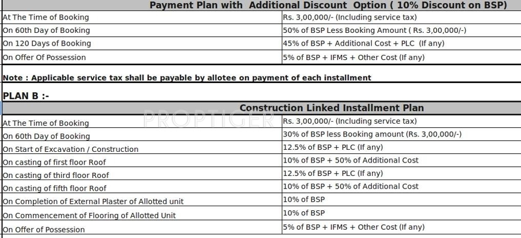 Images for Payment Plan of Omaxe Mid Town Payment Plan