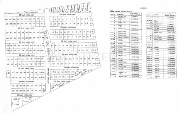 Layout Plan Vsan Infrastructure Sancity Layout Plan