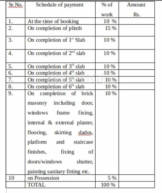 Images for Payment Plan of Venkateshwara The Seasons