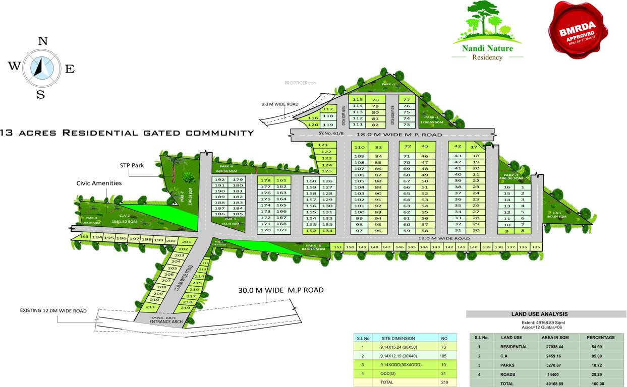 Images for Layout Plan of Sri Nature Residency