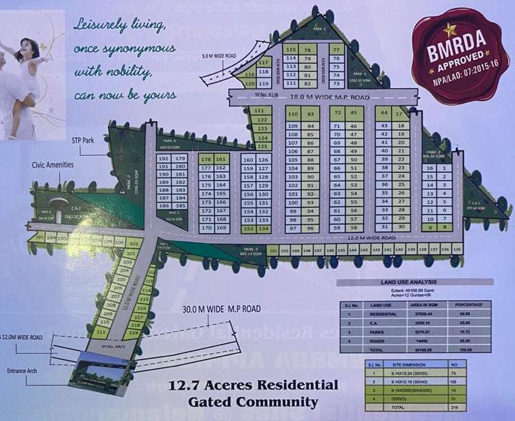  nature residency Layout Plan