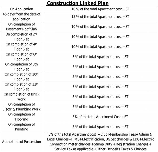 Images for Payment Plan of Infinity Krishna Bhumi