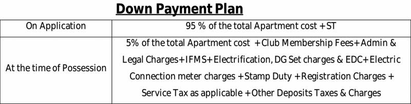 Images for Payment Plan of Infinity Krishna Bhumi