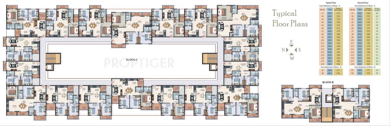 sunny gardens Images for Cluster Plan of SLS Sunny Gardens