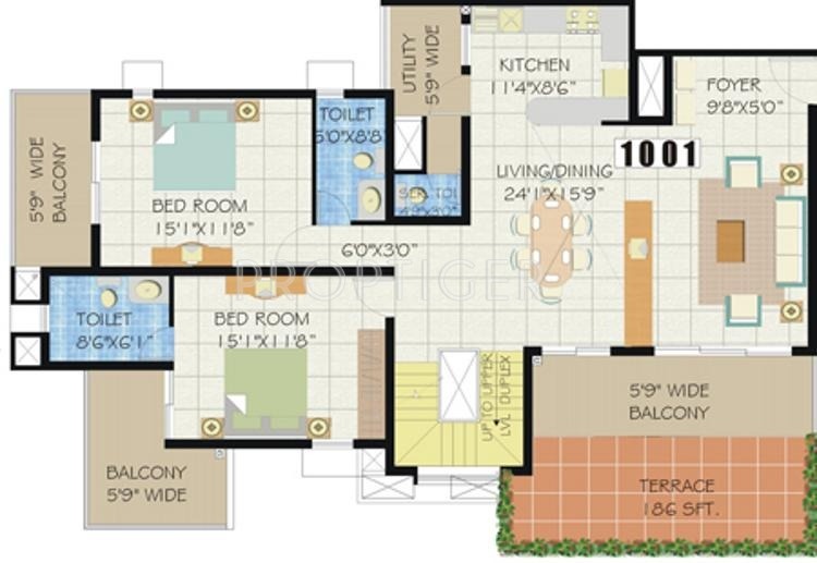  ananya Ananya Cluster Plan