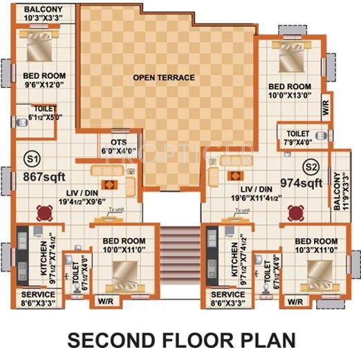 Images for Cluster Plan of RB Foundations Bagyalakshmi Enclave