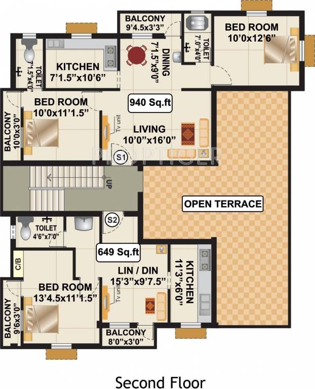 Images for Cluster Plan of RB Foundations Bagyalakshmi Enclave