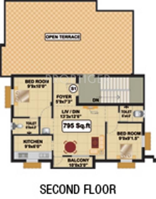 Images for Cluster Plan of RB Foundations Bagyalakshmi Enclave