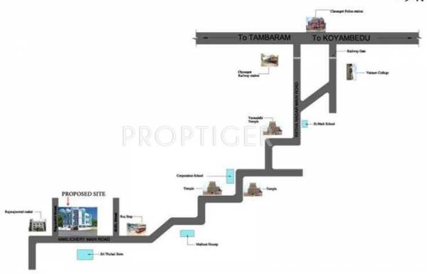 Images for Location Plan of Shree Janaki Mathur Flats