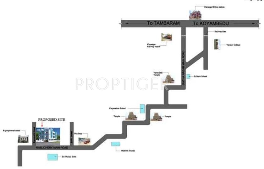 Images for Location Plan of Shree Janaki Mathur Flats