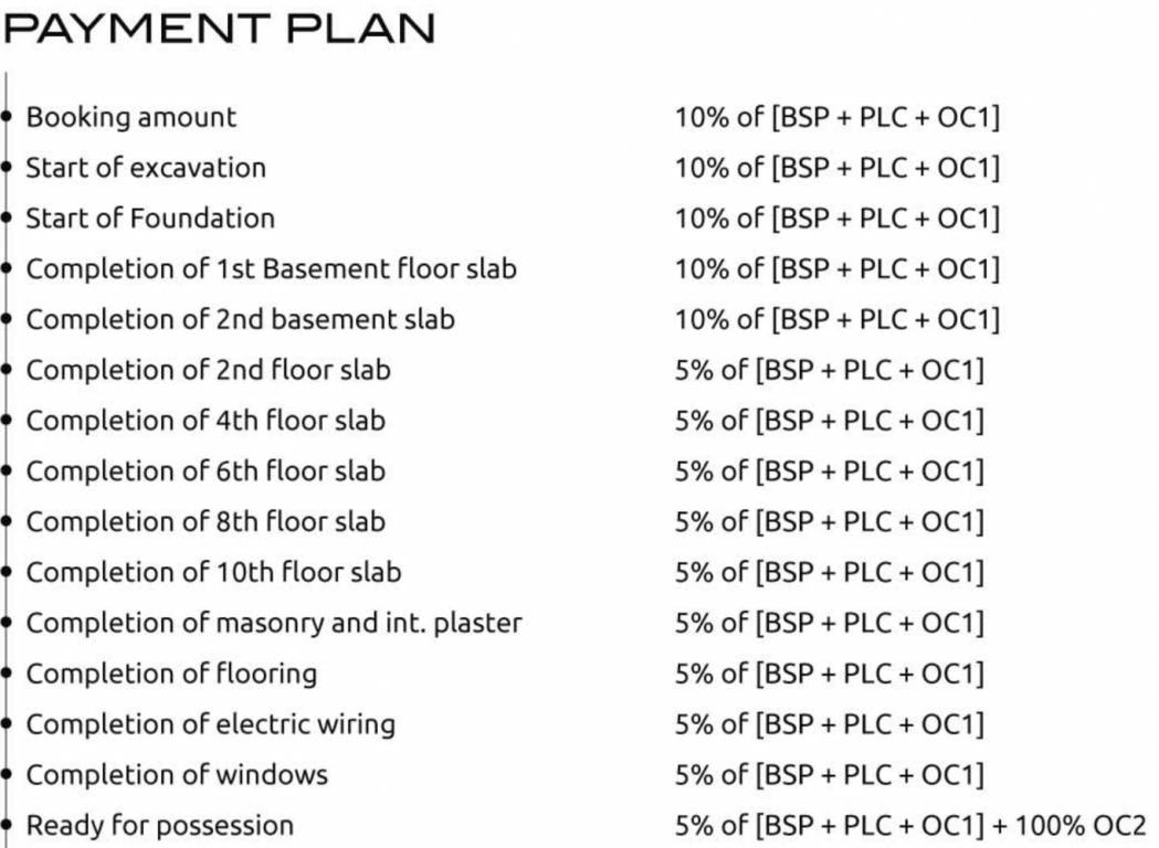 Images for Payment Plan of Arvind Skylands Payment Plan