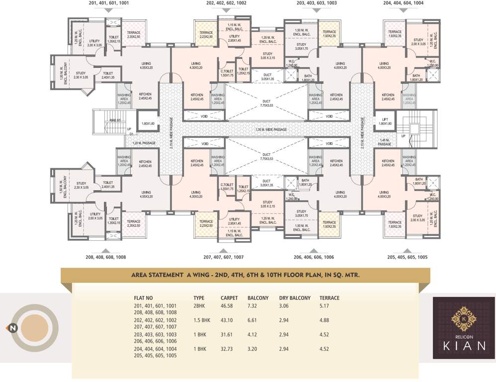  kian Images for Cluster Plan of Reelicon Kian