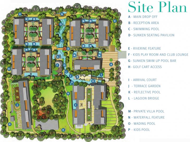 Images for Site Plan of Turtle Group Turtle Villa