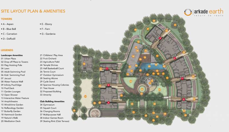  earth Images for Site Plan of Arkade Earth