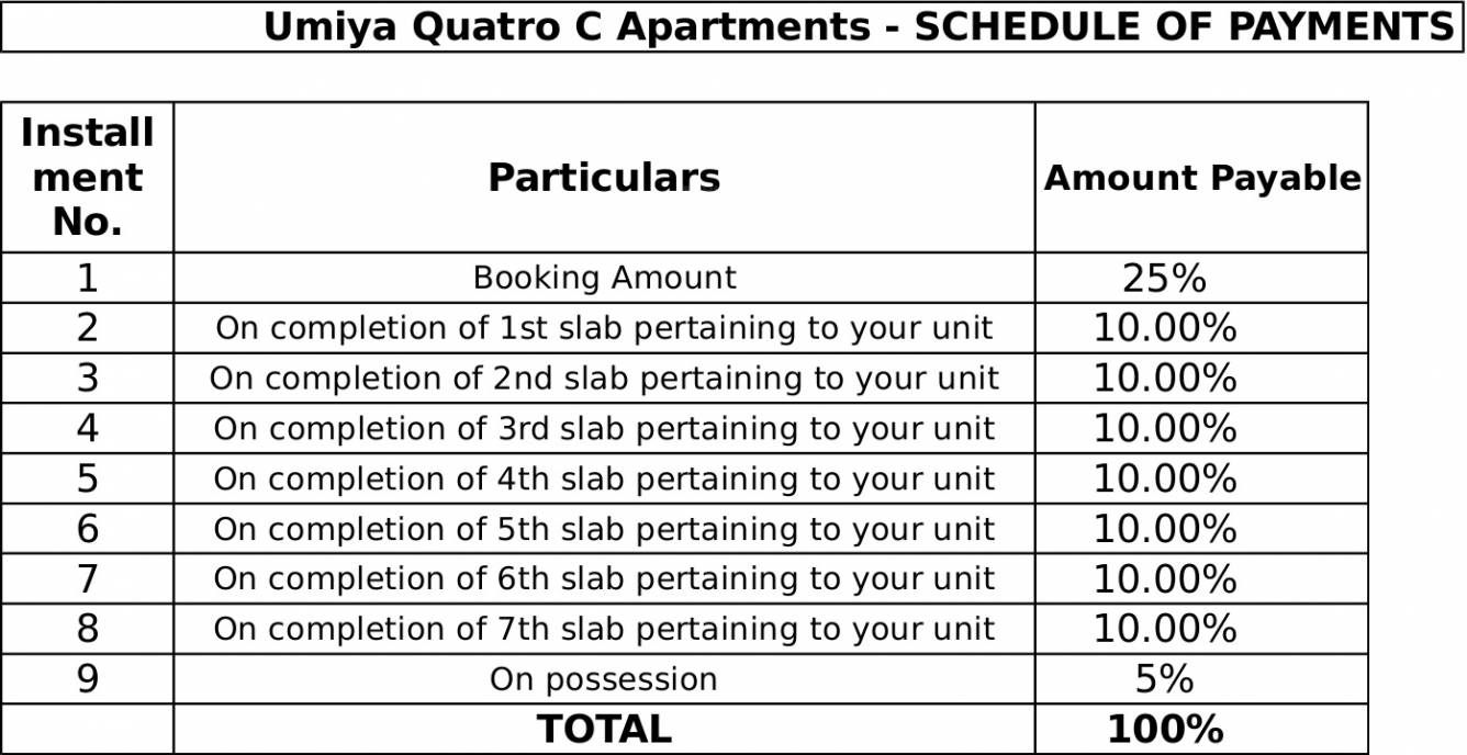 Images for Payment Plan of Umiya Quatro C Payment Plan