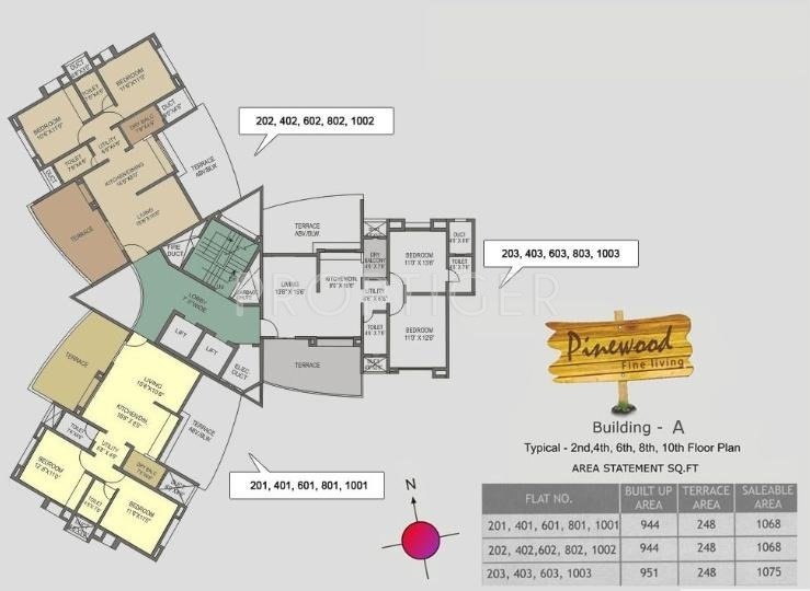 Images for Cluster Plan of Sainath Pinewood