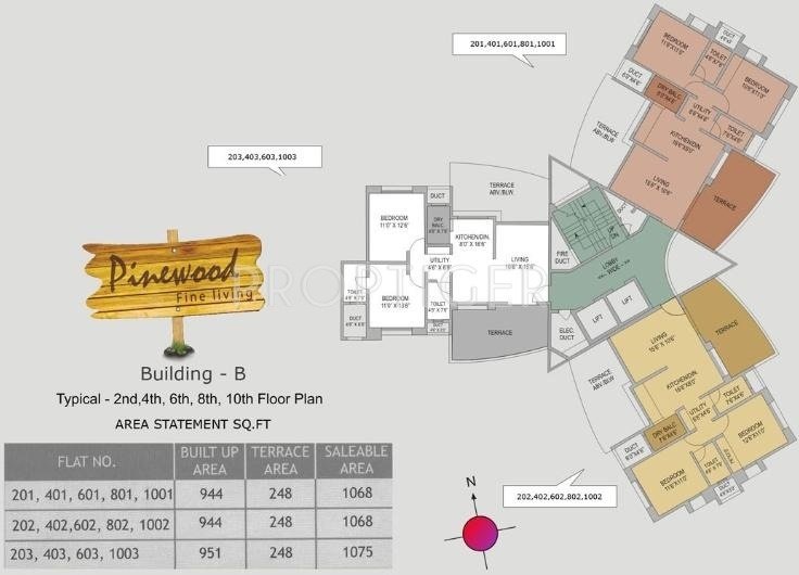 Images for Cluster Plan of Sainath Pinewood