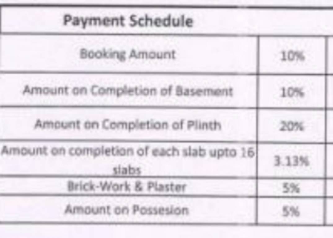 saffron-residency-phase-1 Down Payment Payment Plan