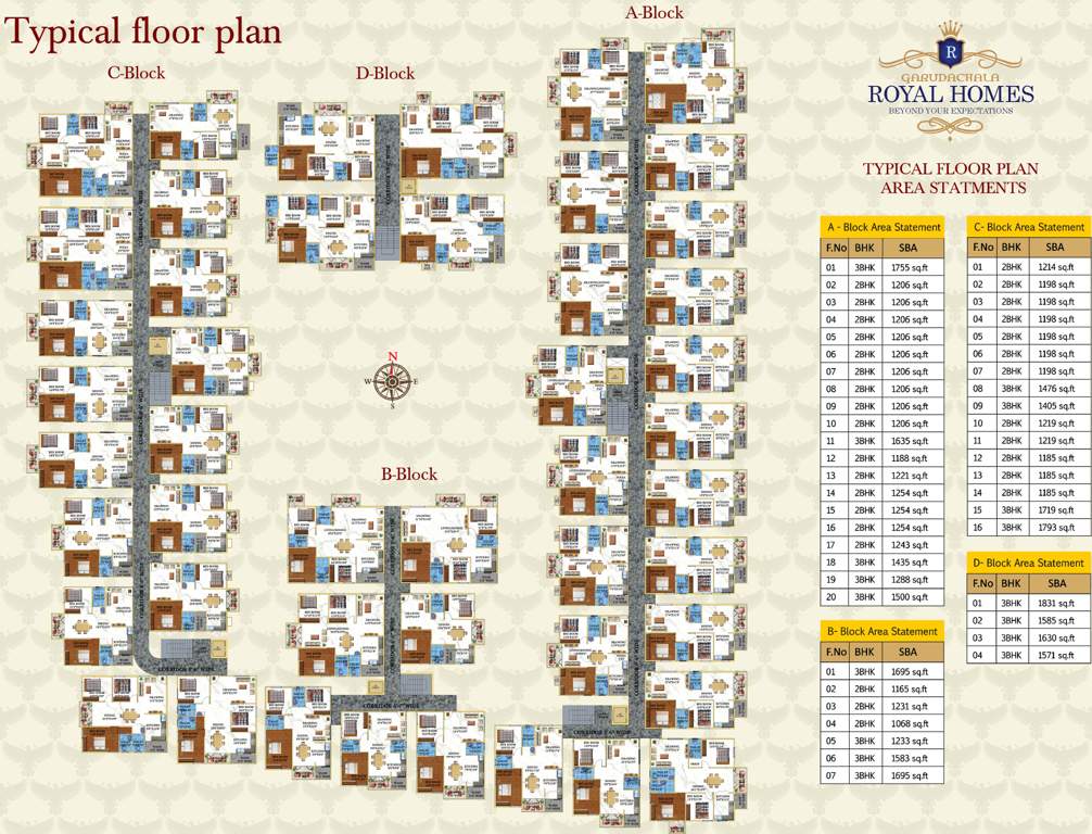  royal homes Images for Cluster Plan of Garuda Royal Homes